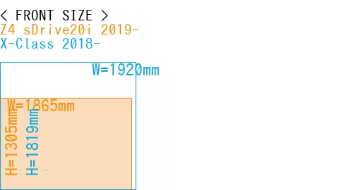 #Z4 sDrive20i 2019- + X-Class 2018-